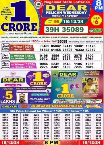 dear pelican wednesday weekly lottery 8pm|Nagaland Sambad Lottery Dear Pelican Wednesday Winners, .